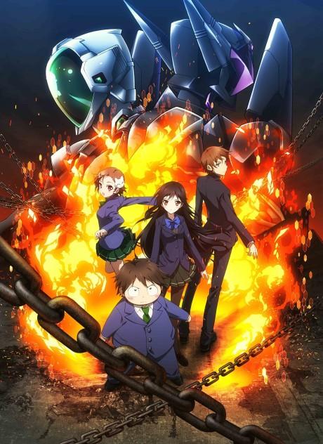 Poster de Accel World