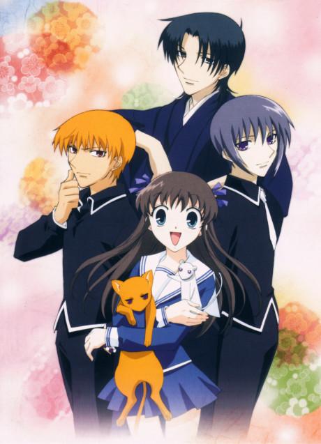 Poster de Fruits Basket