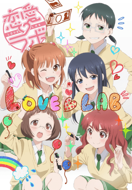Poster de Love Lab